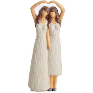 SAYSMILE Family Shape Resin Figurine Statue Model Sculptures, Mother & Daughter
